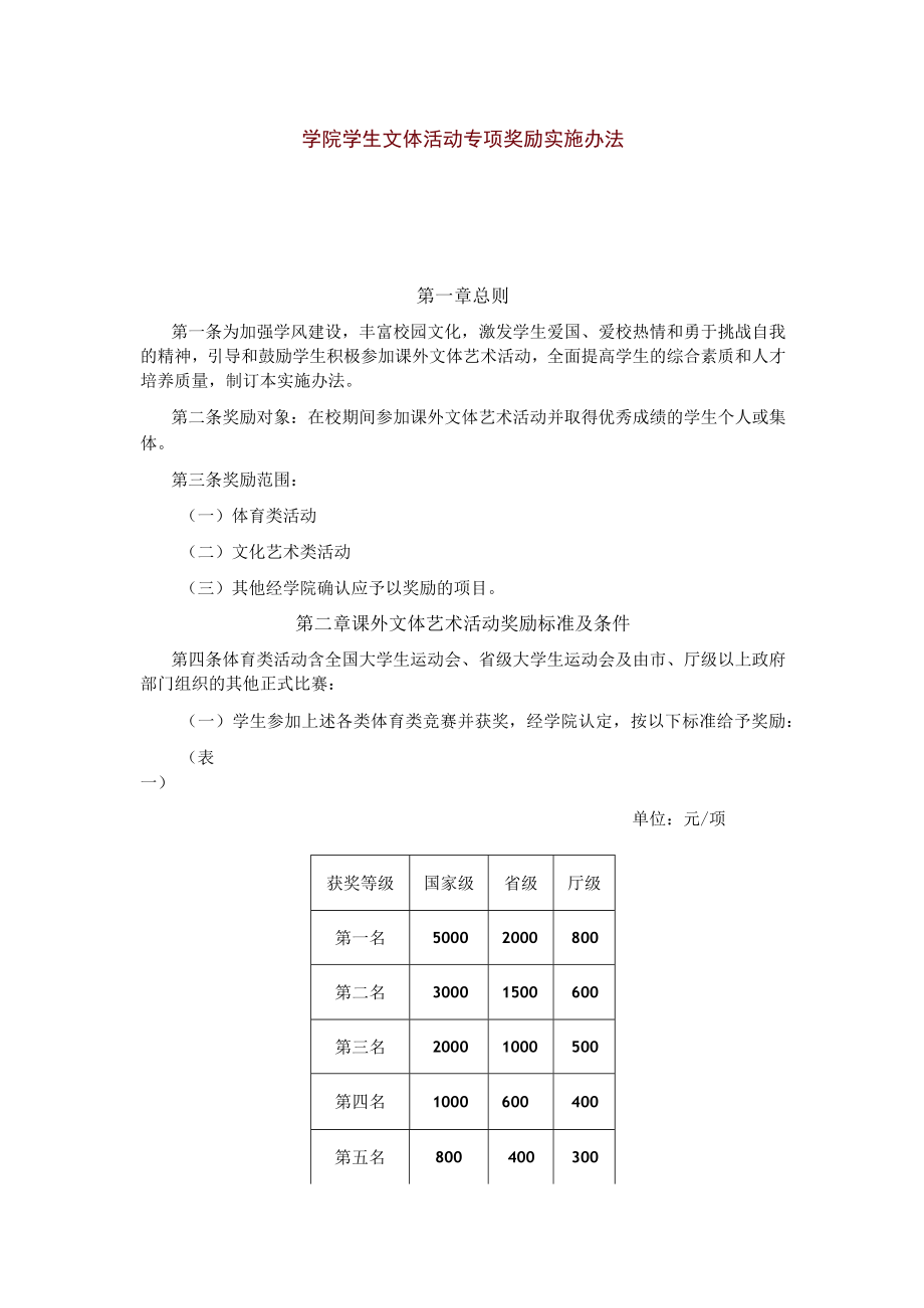 学院学生文体活动专项奖励实施办法.docx_第1页