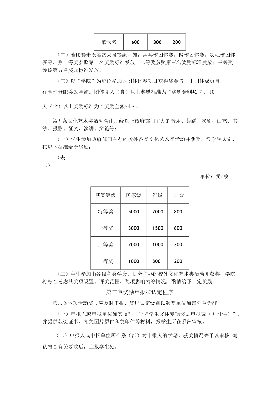 学院学生文体活动专项奖励实施办法.docx_第2页