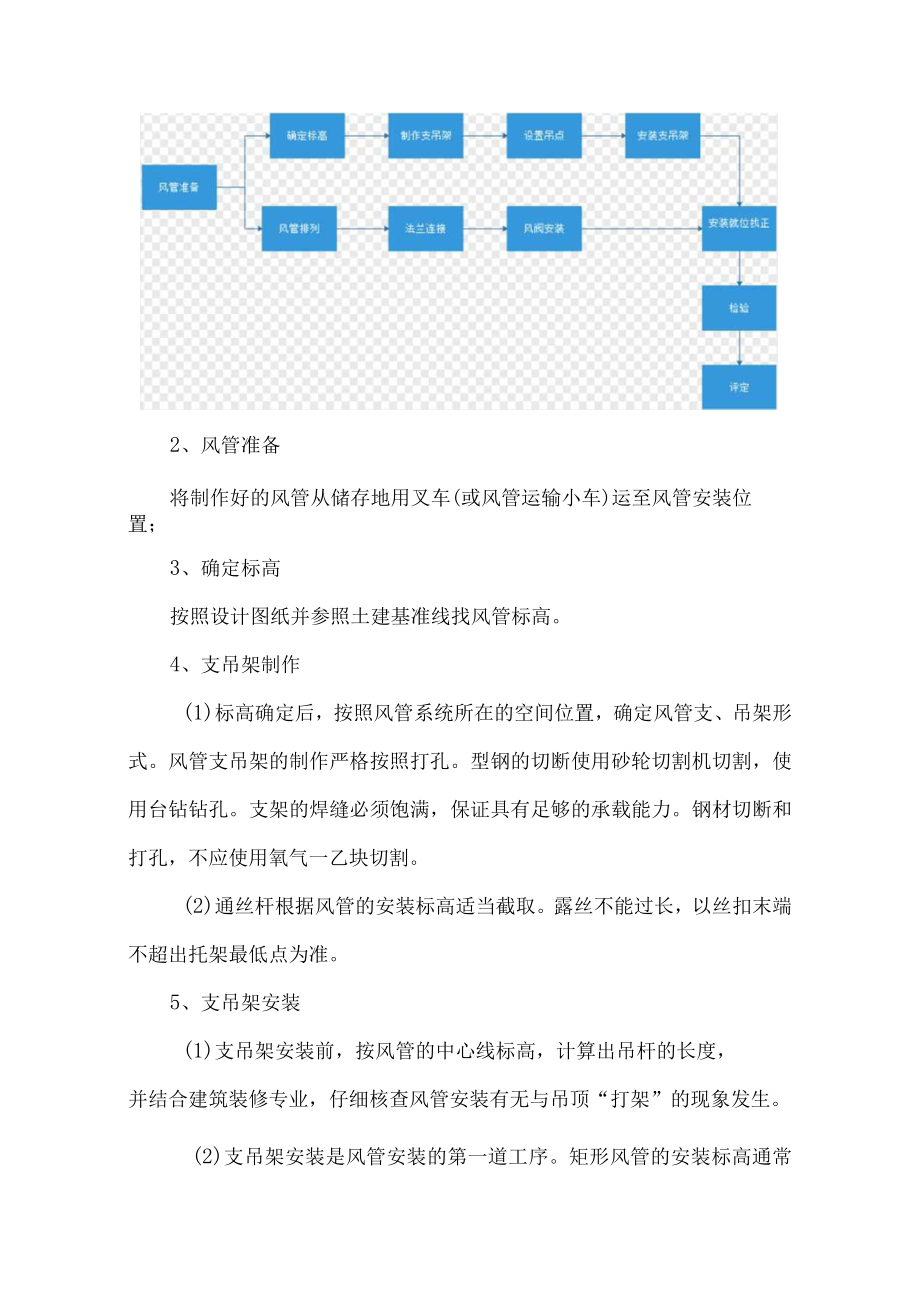 风管安装方案.docx_第2页