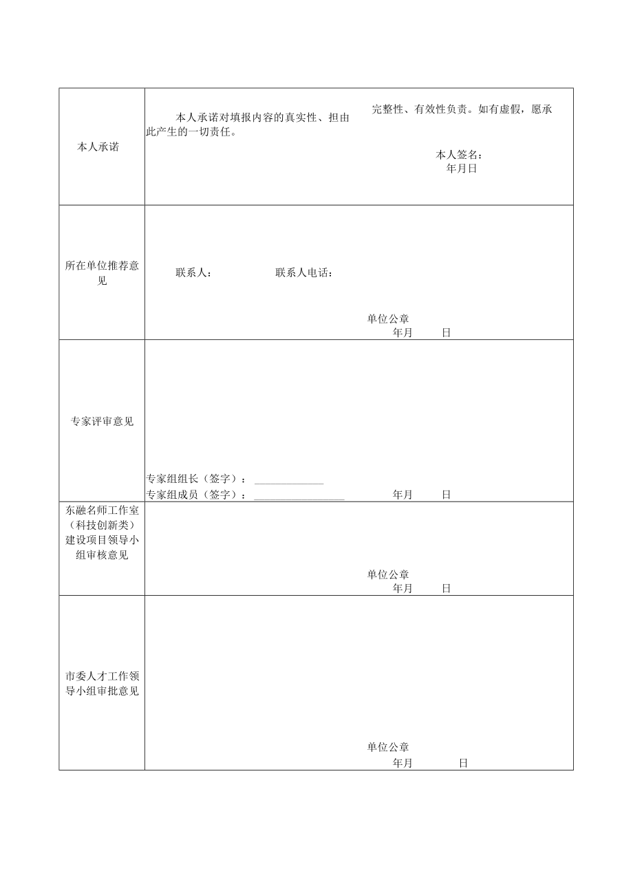 贺州市东融名师工作室科技创新类申报表.docx_第3页