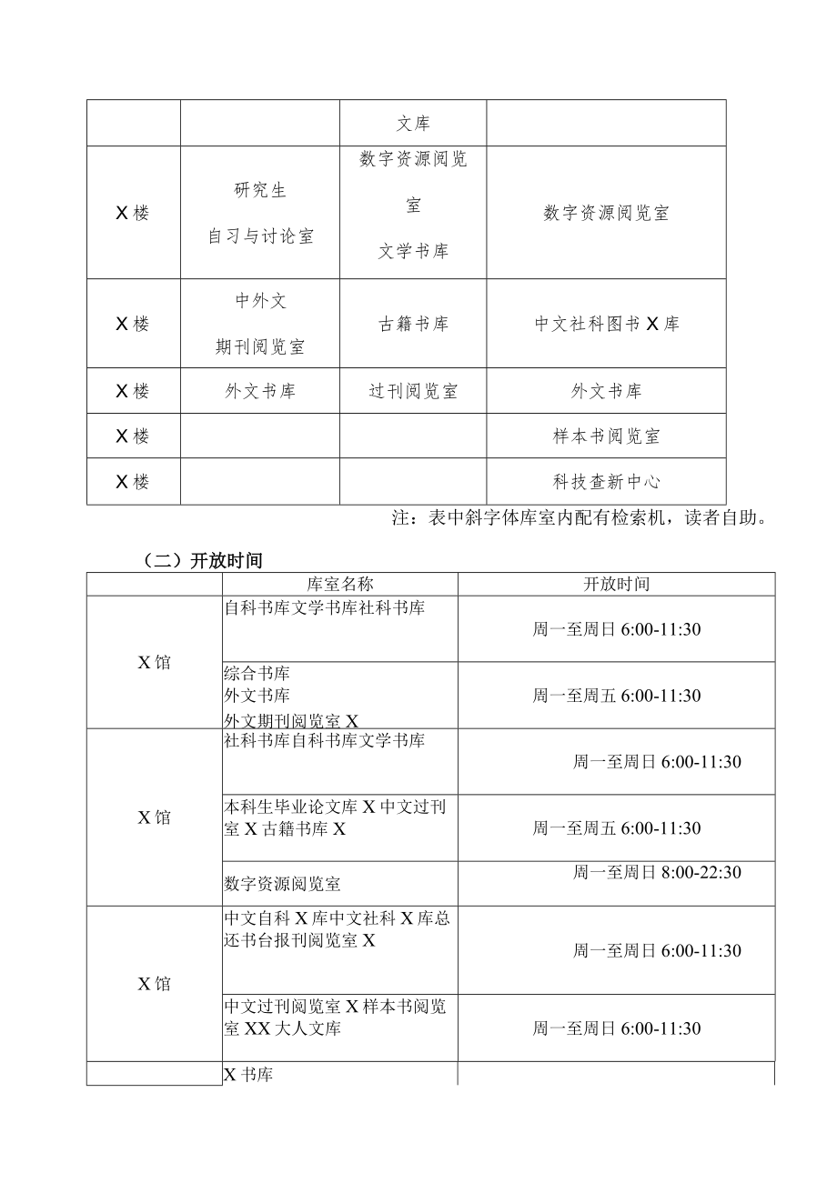 XX理工学院202X年新生入馆指南.docx_第3页