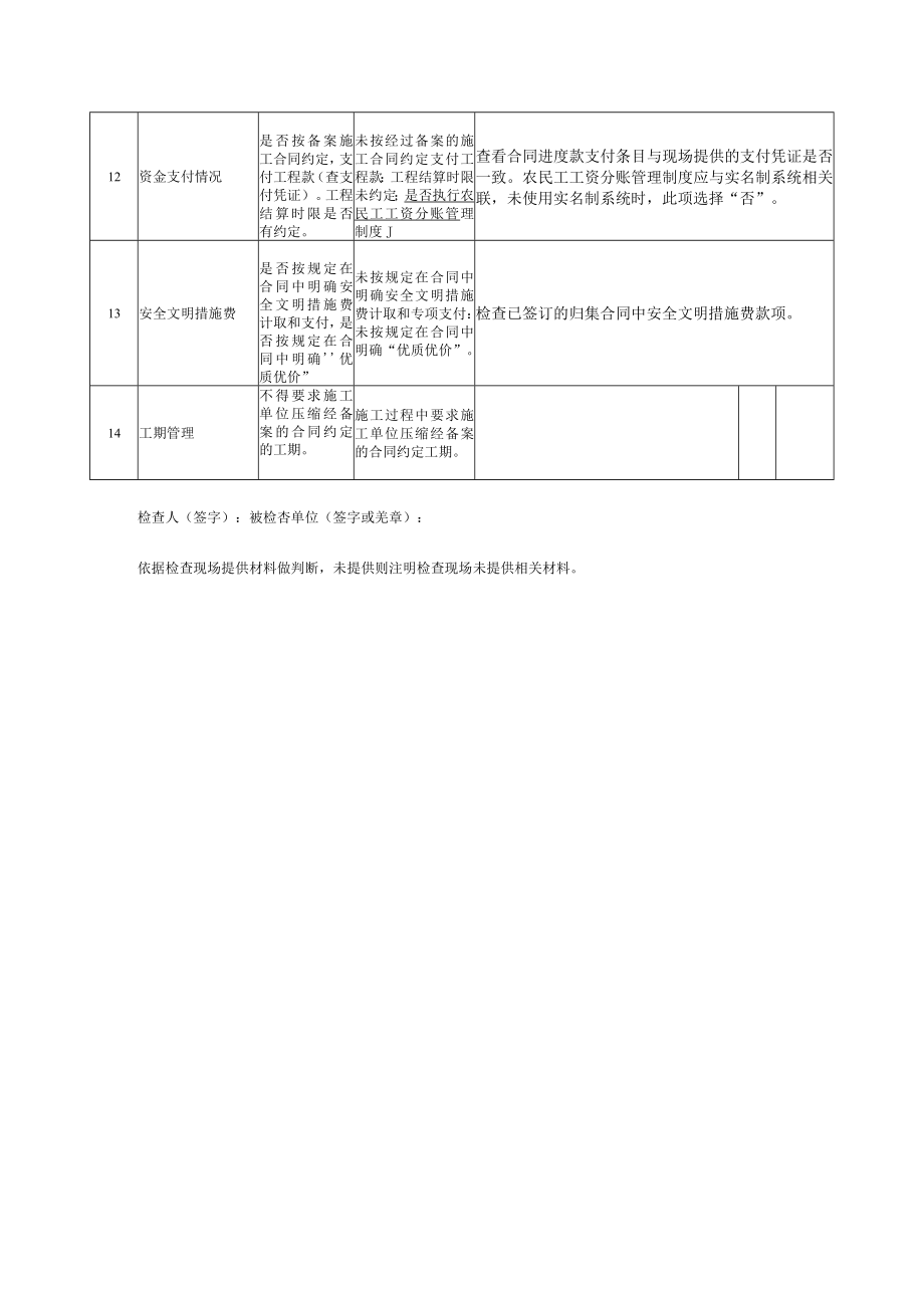 苏州市建筑市场综合考核用表.docx_第2页