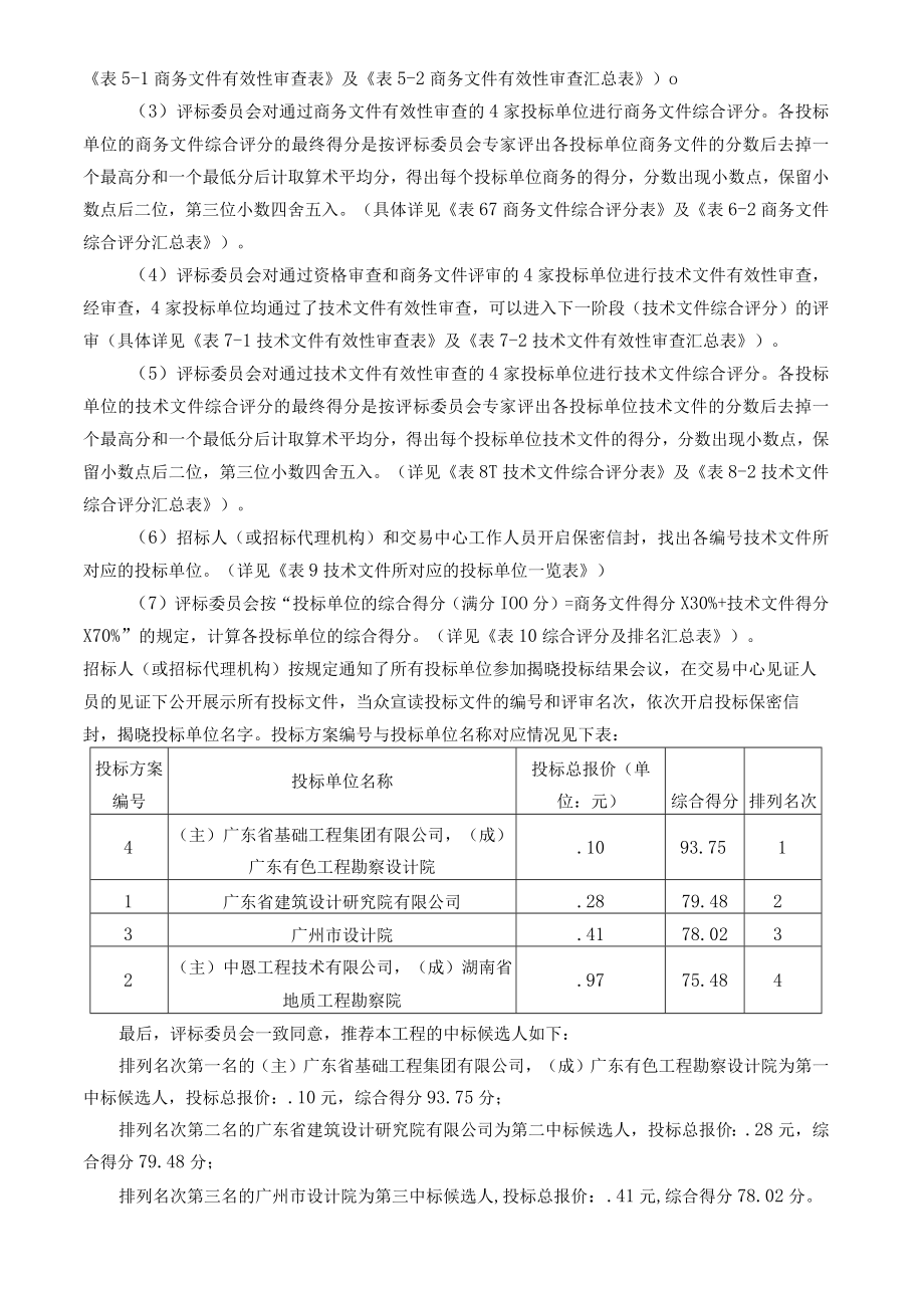 起步区一期1500亩地块配套市政道路建设工程勘察及初步设计评标报告.docx_第2页