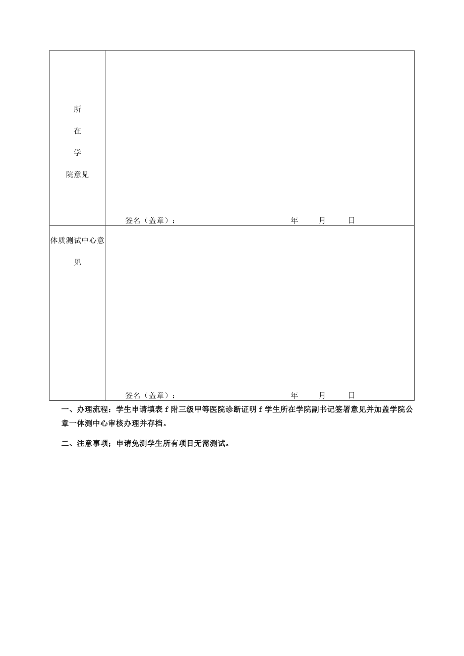 郑州轻工业大学免于执行《国家学生体质健康标准》测试申请表.docx_第2页