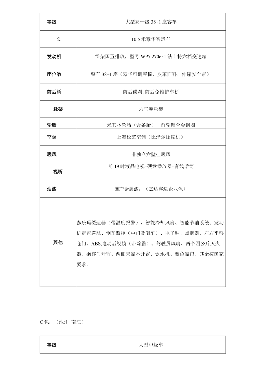 车辆配置及技术要求A包池州-玉环.docx_第2页