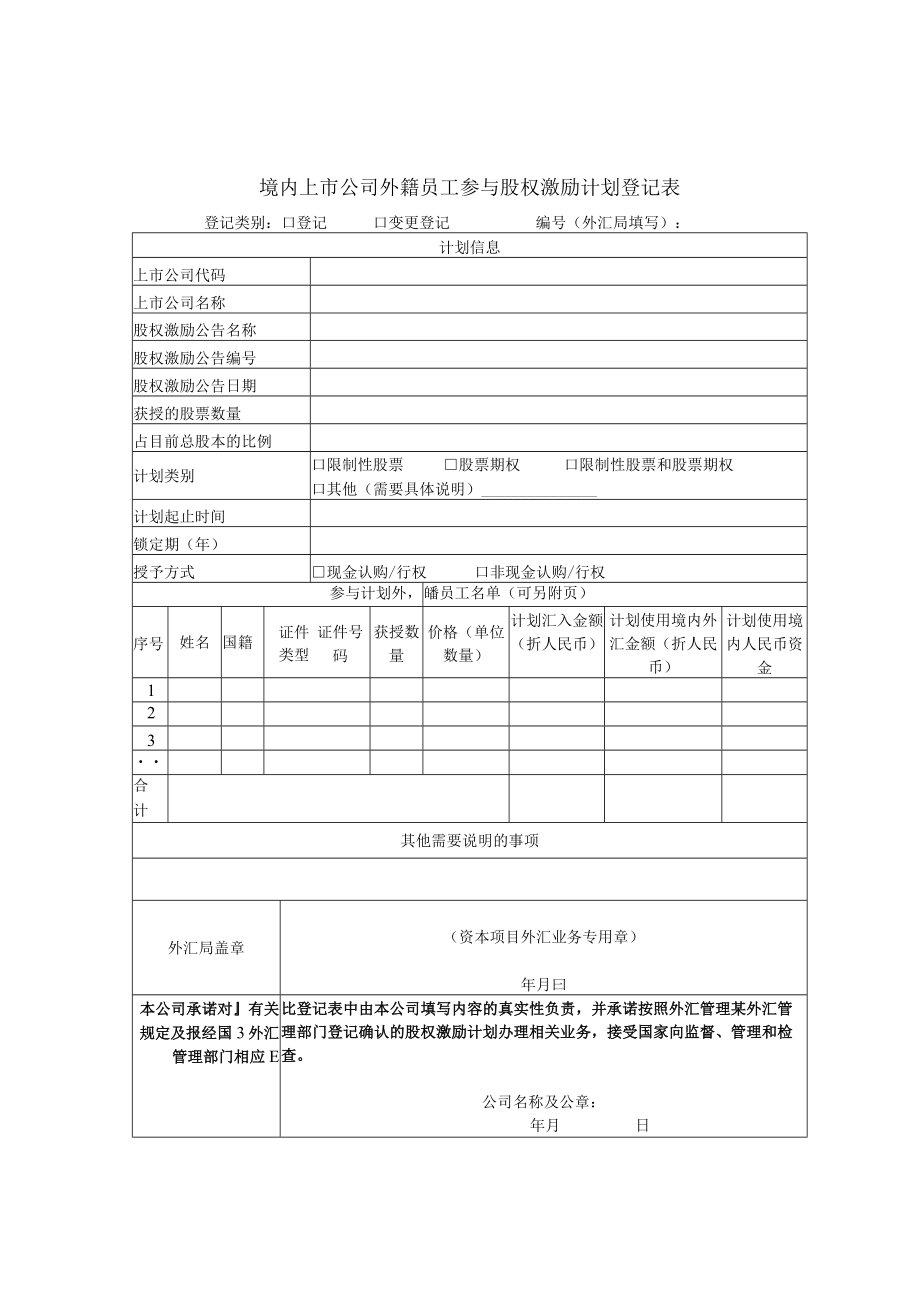 境内上市公司外籍员工参与股权激励计划登记表.docx_第1页