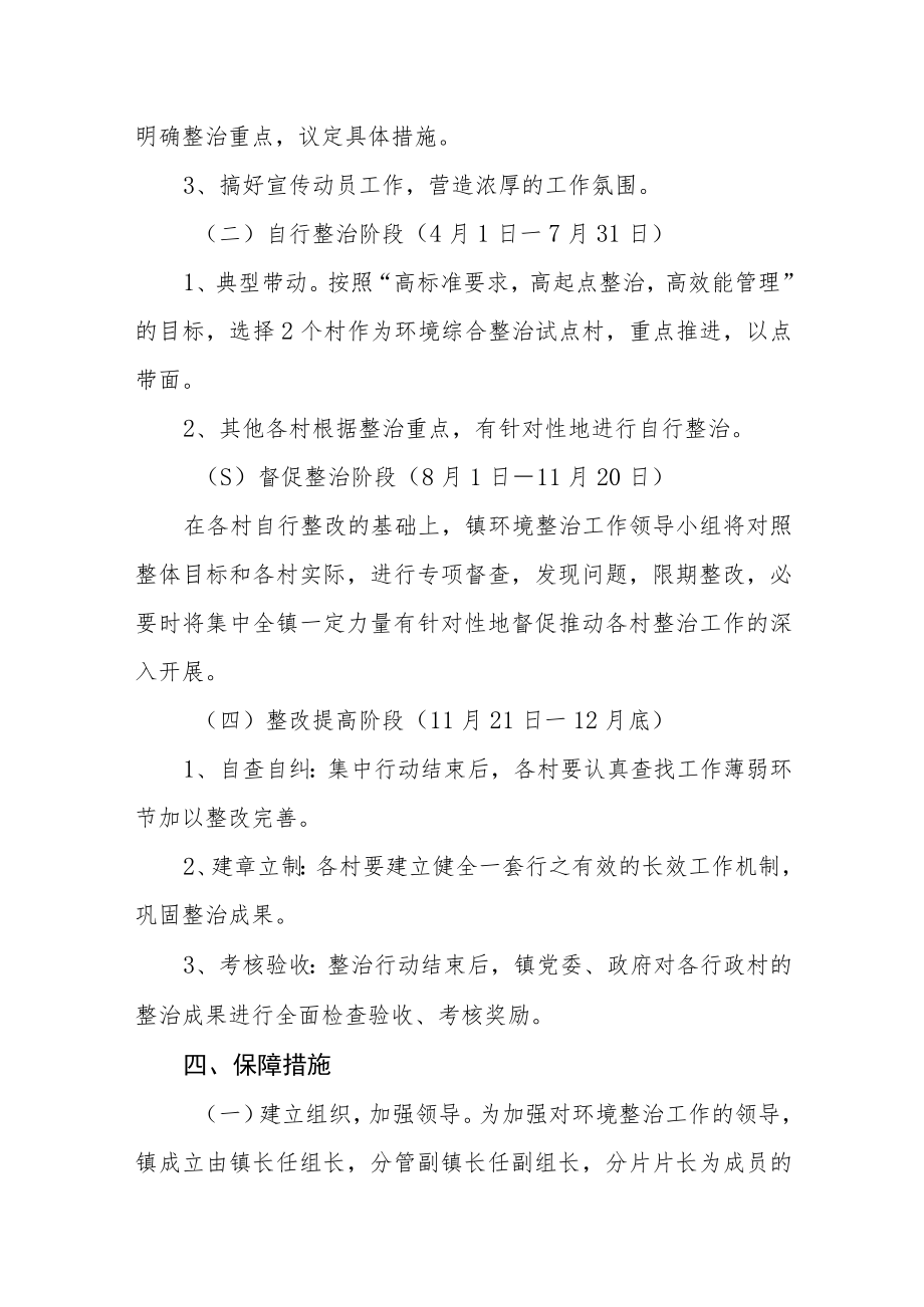 乡镇“环境整治行动”实施方案.docx_第3页