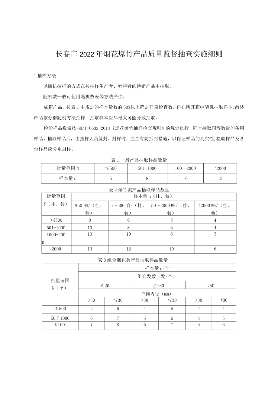 长春市2022年烟花爆竹产品质量监督抽查实施细则.docx_第1页