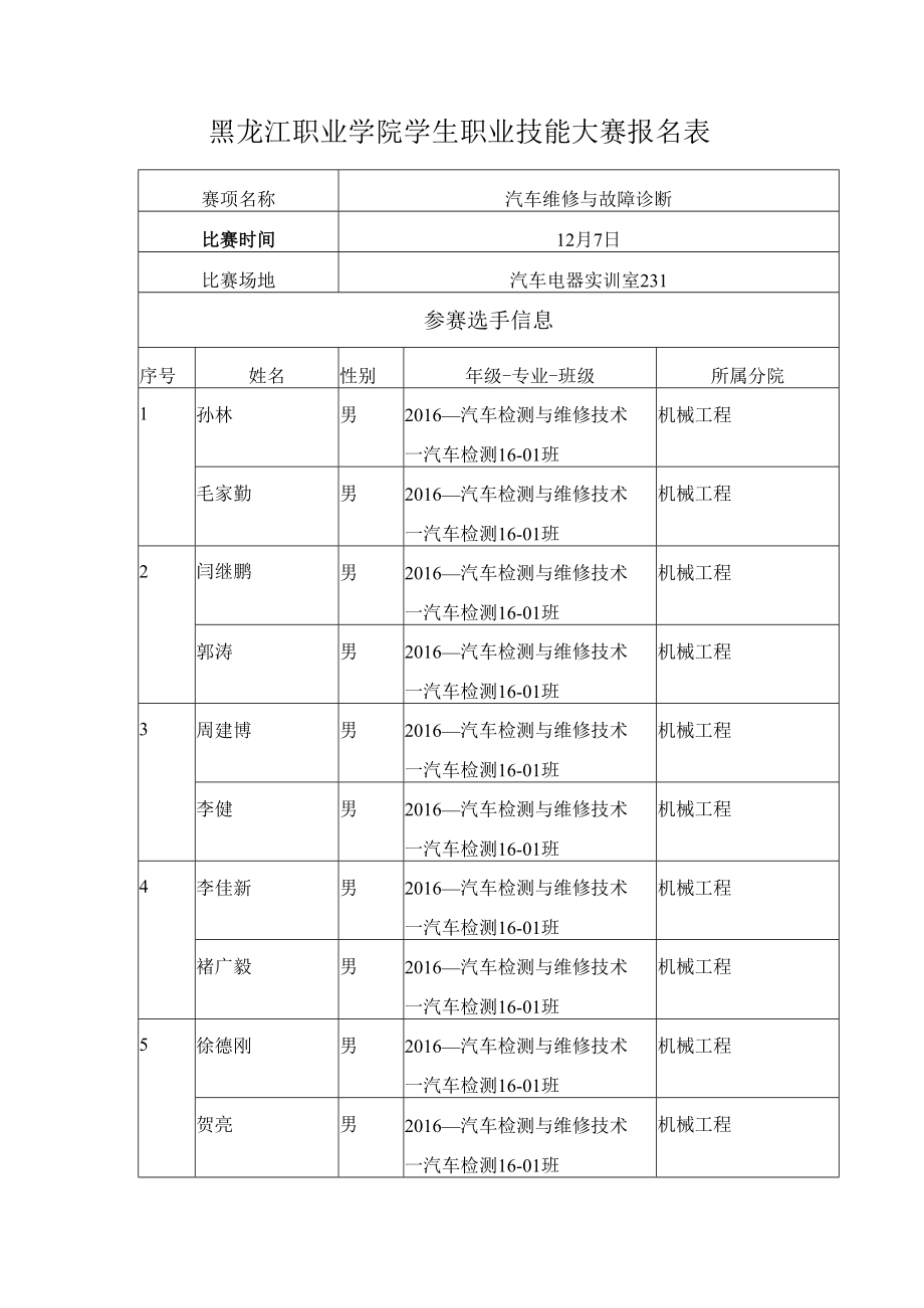 黑龙江职业学院学生职业技能大赛报名表.docx_第1页