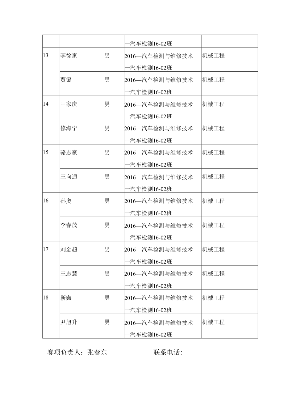黑龙江职业学院学生职业技能大赛报名表.docx_第3页
