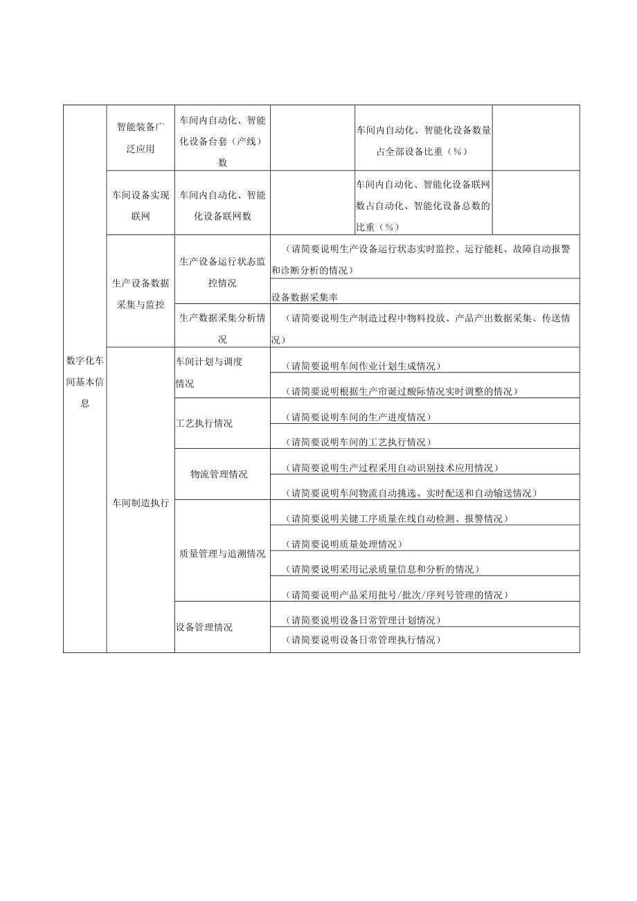 重庆市数字化车间申报书模板.docx_第3页