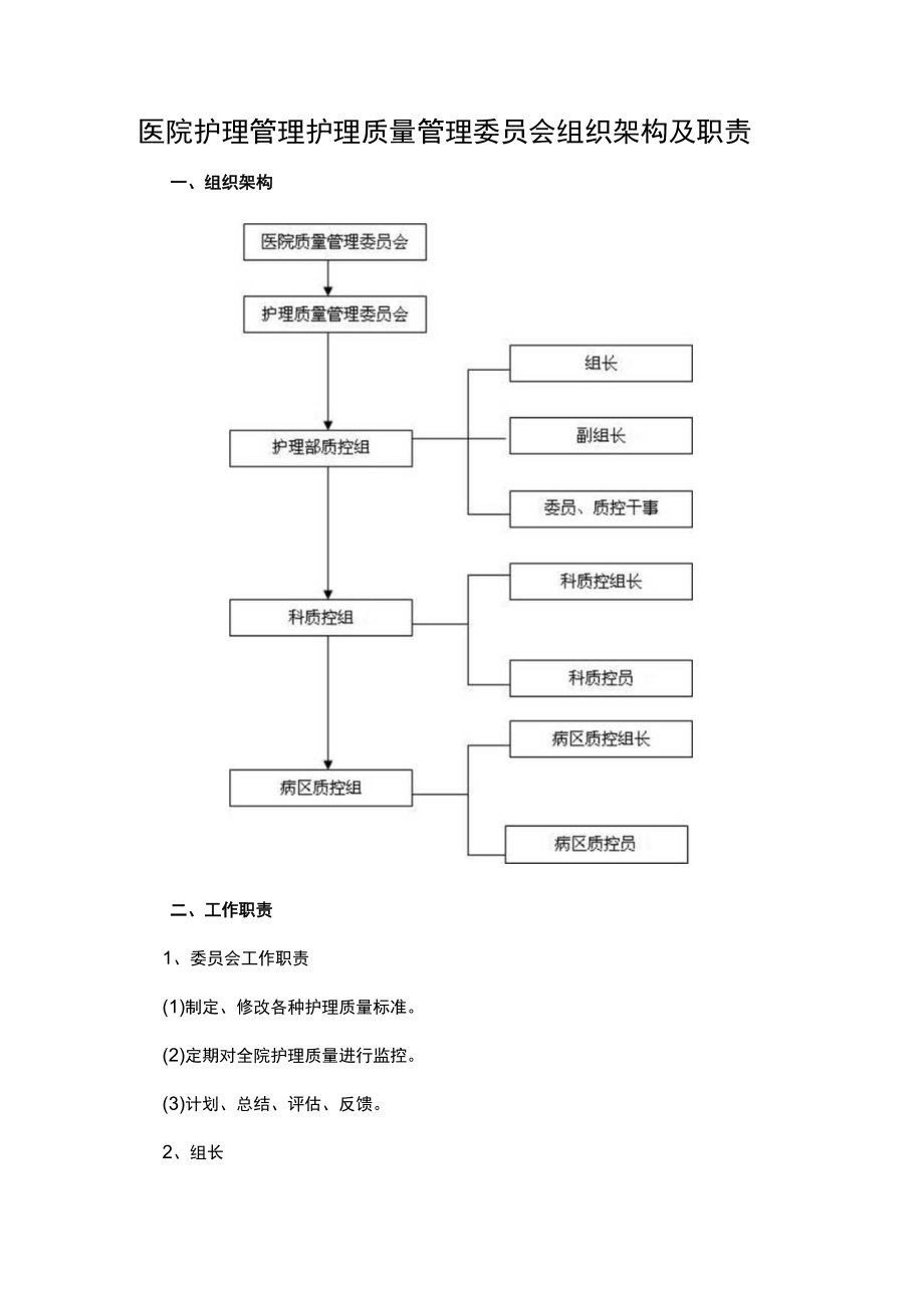 医院护理管理护理质量管理委员会组织架构及职责.docx_第1页