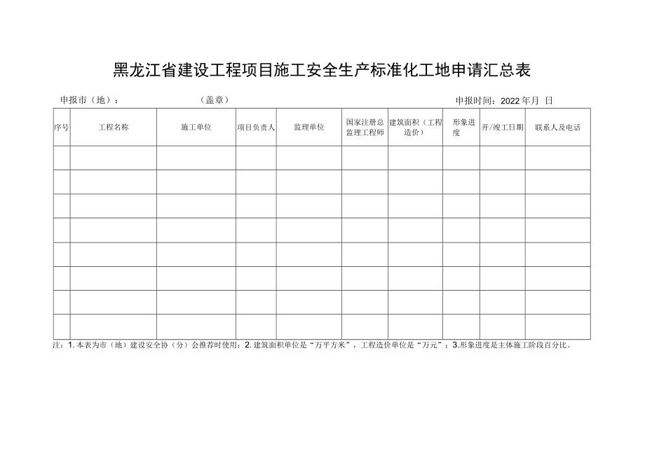 黑龙江省建设工程项目施工安全生产标准化工地申请汇总表.docx_第1页