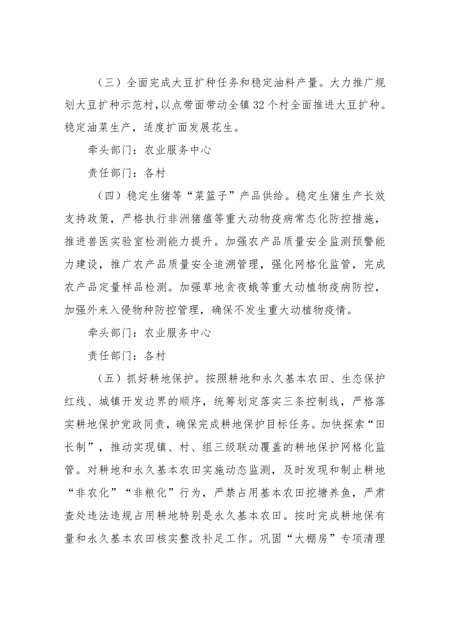 XX镇推进乡村振兴战略年度工作责任分工方案.docx_第2页