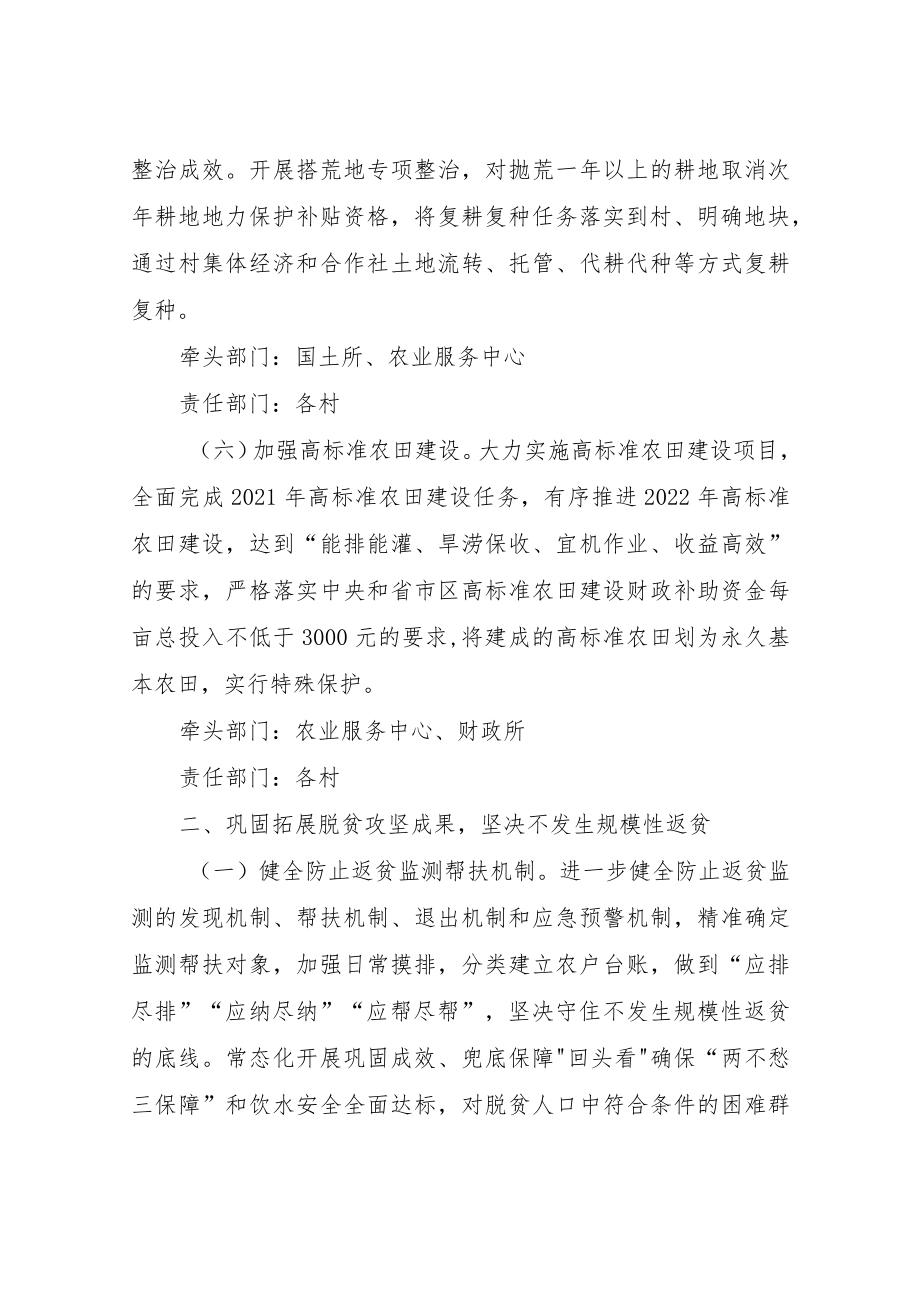 XX镇推进乡村振兴战略年度工作责任分工方案.docx_第3页