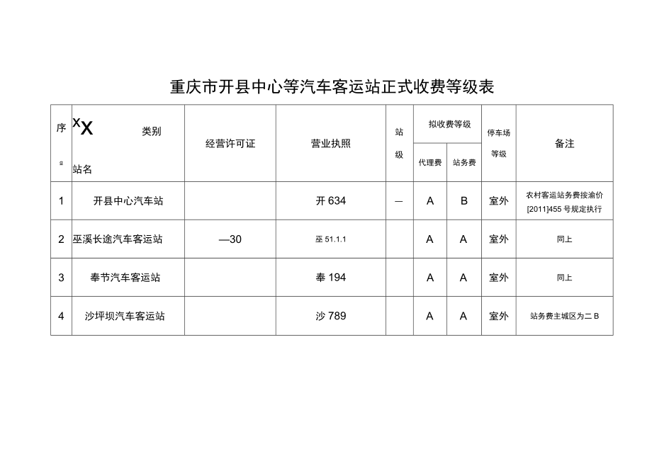 重庆市开县中心等汽车客运站正式收费等级表.docx_第1页