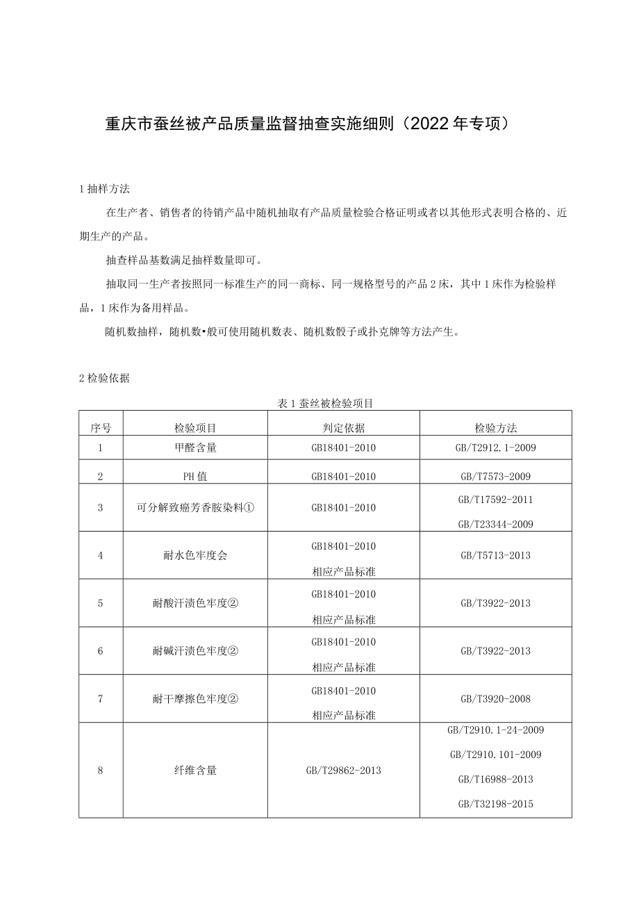 重庆市蚕丝被产品质量监督抽查实施细则2022年专项.docx_第1页