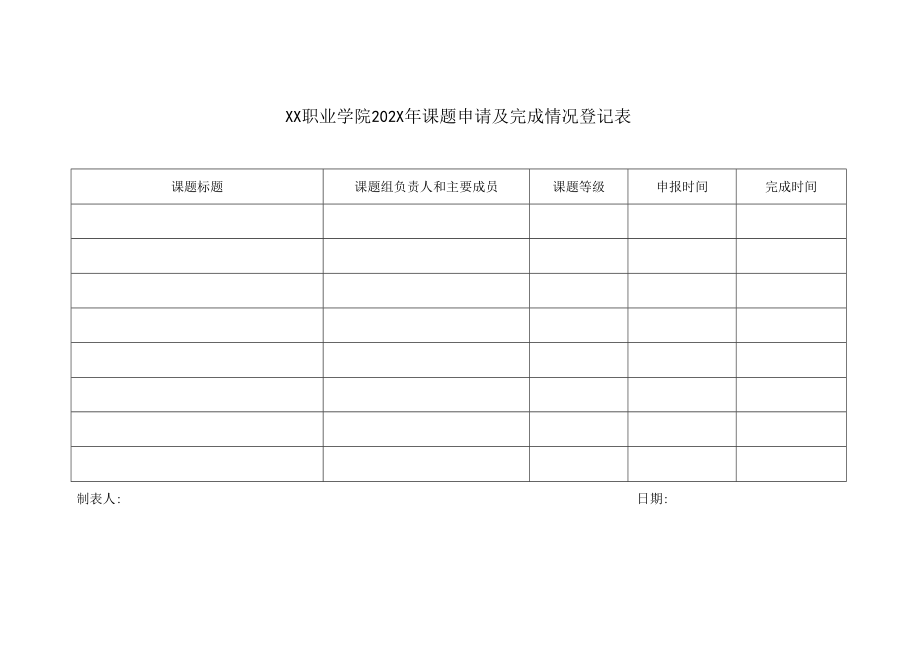 XX职业学院202X年课题申请及完成情况登记表.docx_第1页