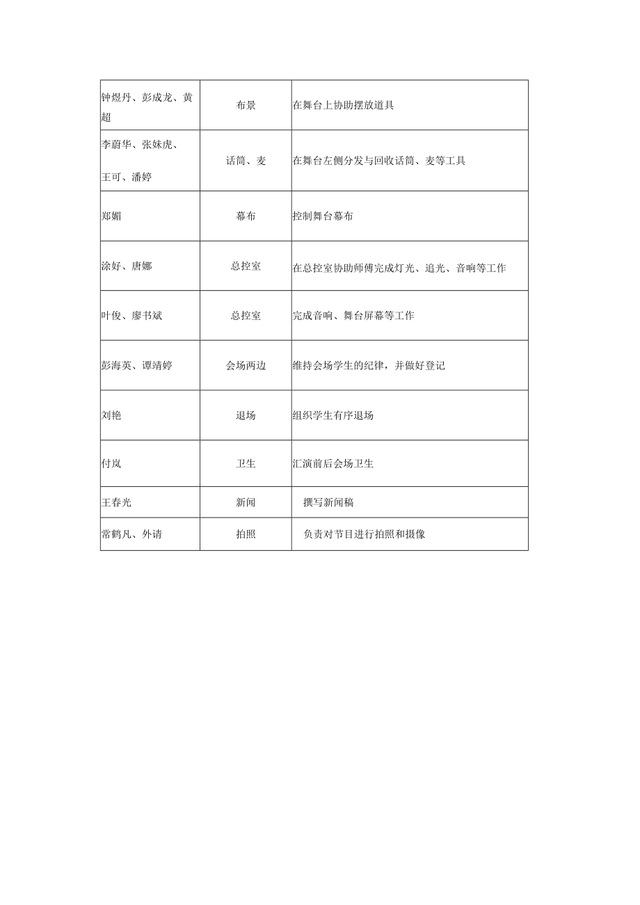 长沙麓山国际实验小学第七届国际文化节.docx_第2页