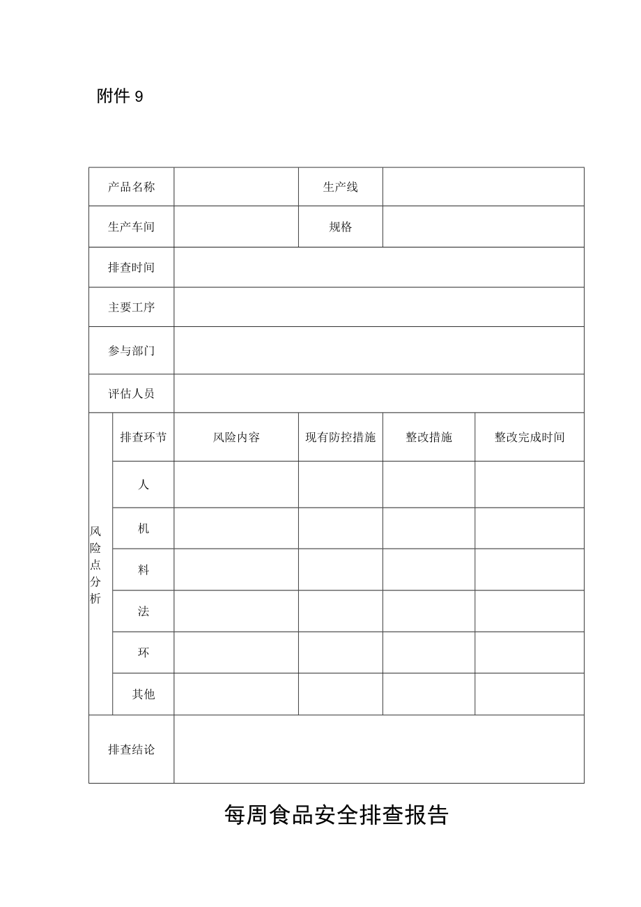 每周食品安全排查报告.docx_第1页