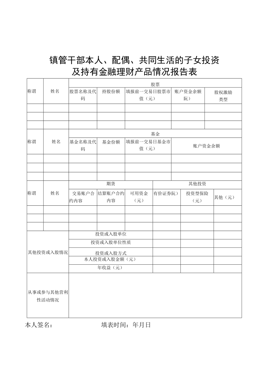 表四—1镇管干部本人工资及其他劳动所得情况报告表.docx_第3页