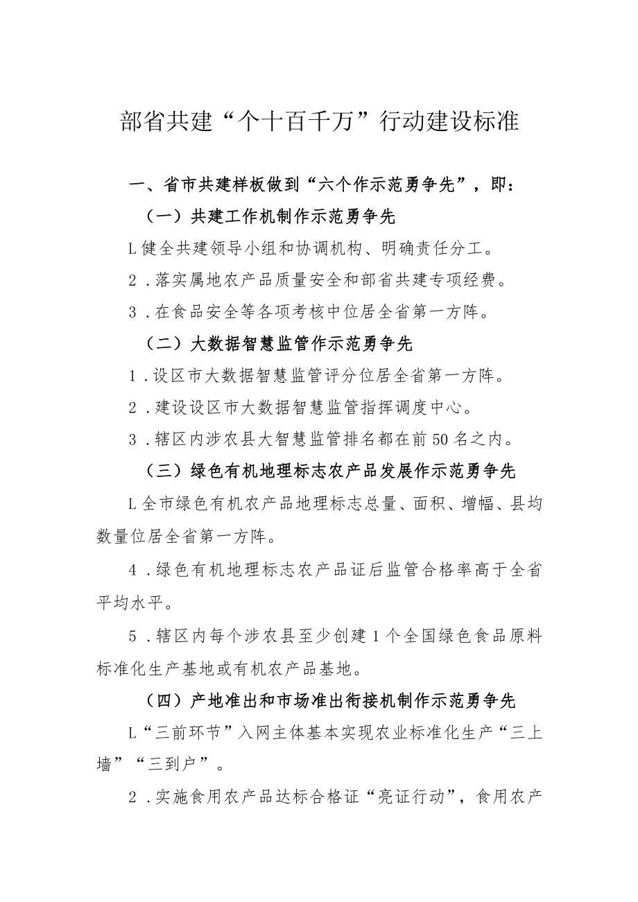 部省共建“个十百千万”行动建设标准.docx_第1页