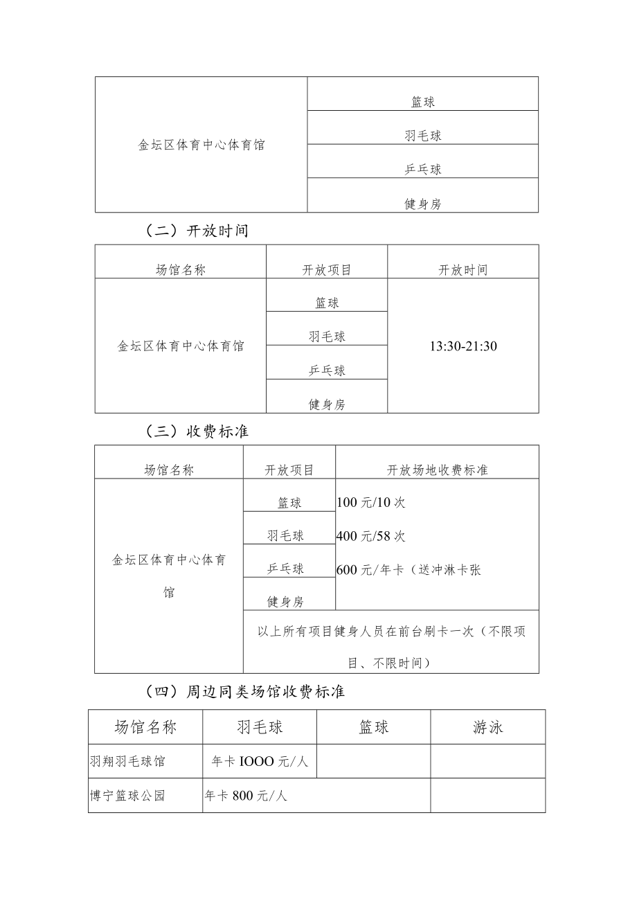 金坛区体育中心体育馆2021年免费或低收费开放工作方案.docx_第2页