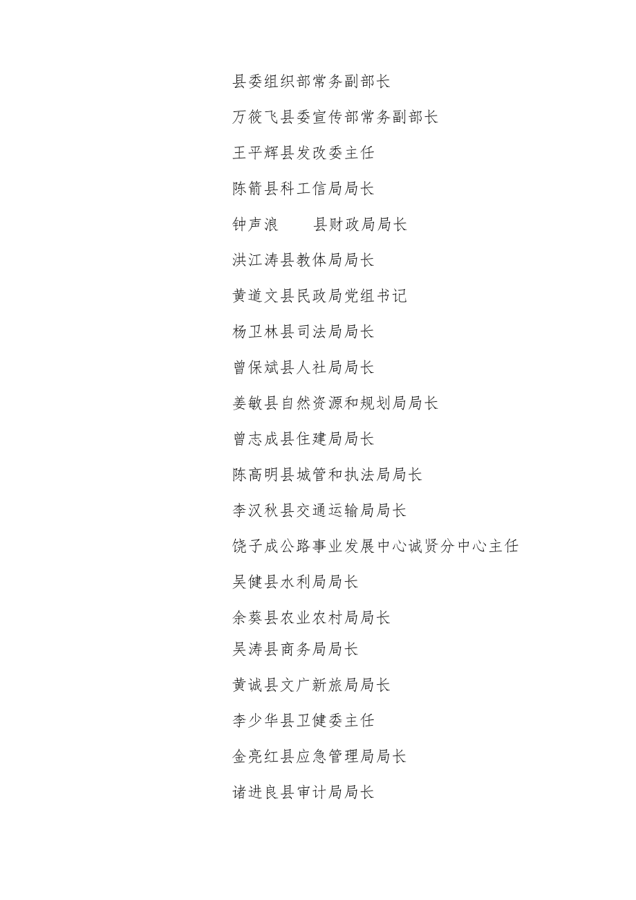 进贤县发展数字经济工作领导小组及职责机制.docx_第2页