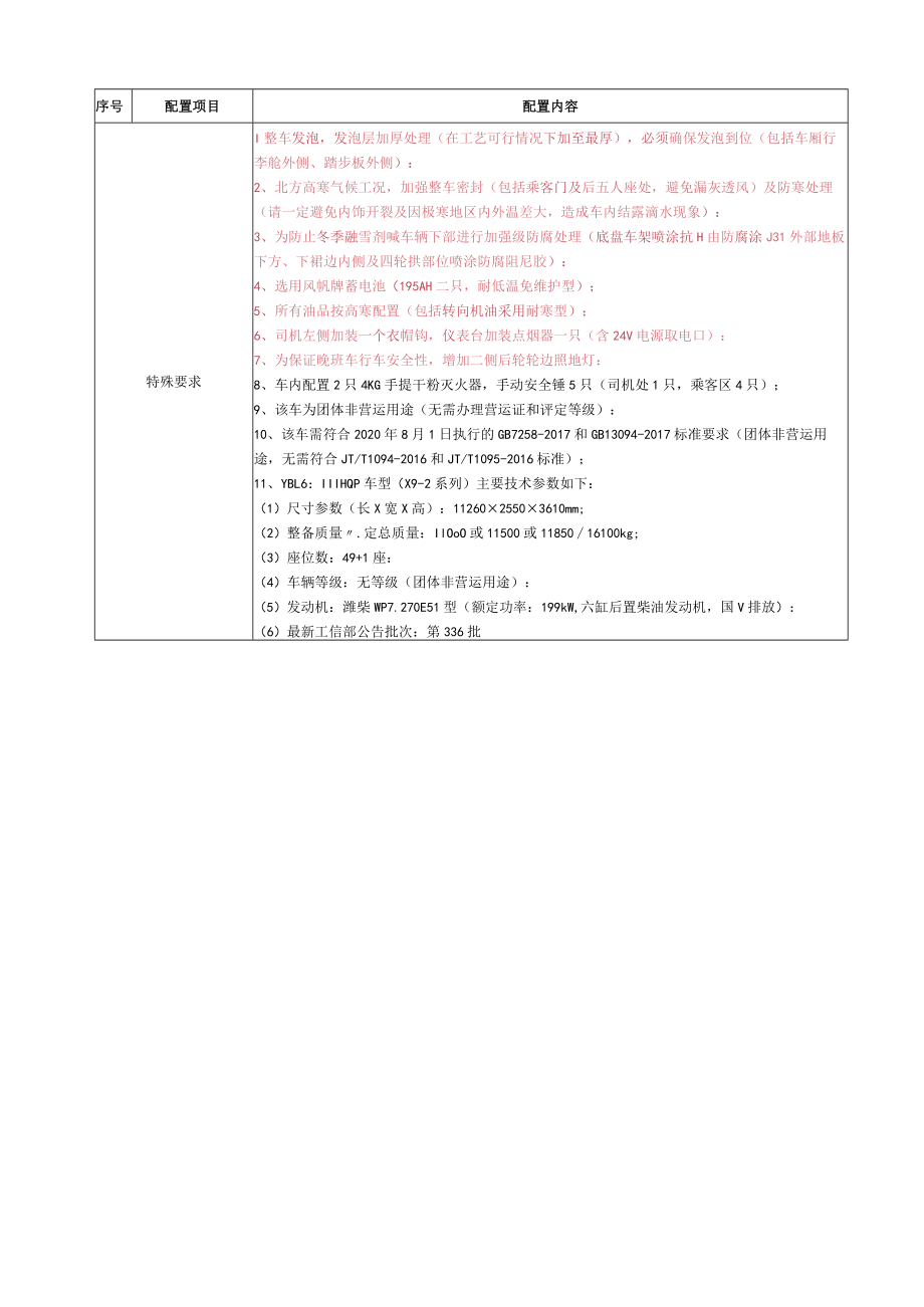 长春瑞立科密汽车电子有限公司订购YBL6111HQP车型X9-2团体通勤车技术配置表.docx_第3页