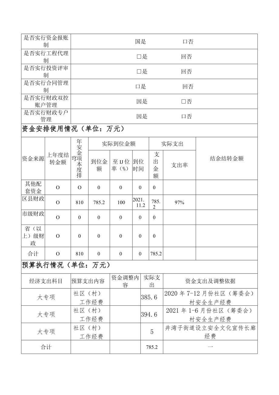 雨花区2021年度部门单位项目支出绩效评价自评报告.docx_第3页