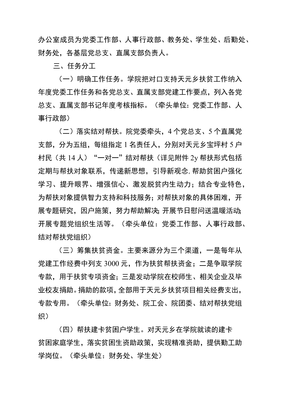 重庆能源职业学院进一步推进帮扶巫溪县天元乡脱贫攻坚工作实施方案.docx_第2页