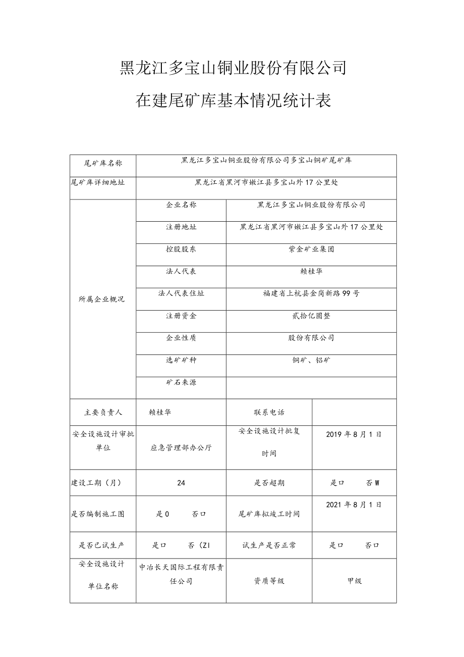 黑龙江多宝山铜业股份有限公司在建尾矿库基本情况统计表.docx_第1页