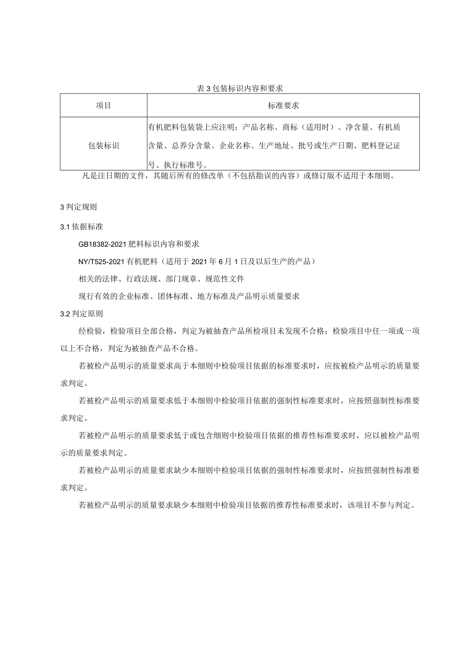 重庆市有机肥料产品质量监督抽查实施细则2022年专项.docx_第3页