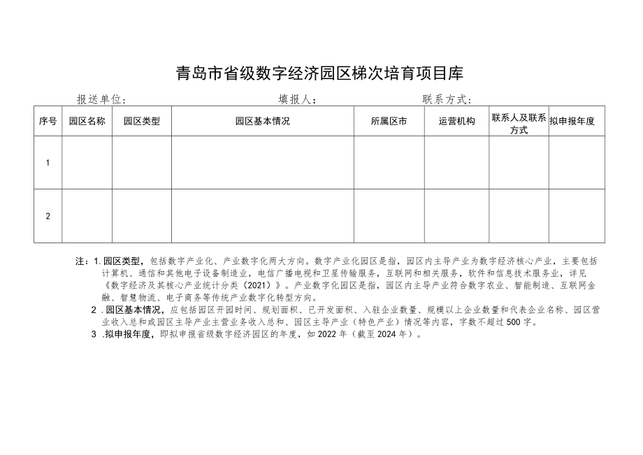 青岛市省级数字经济园区梯次培育项目库.docx_第1页