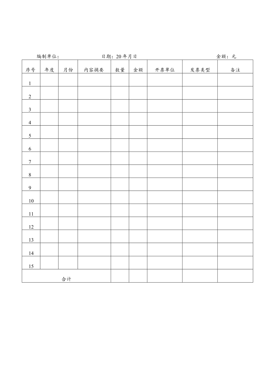 遂昌县“两山一类“建设财政专项激励资金申拨审批表.docx_第2页