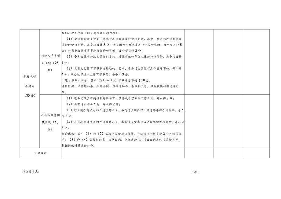 综合评分表.docx_第2页