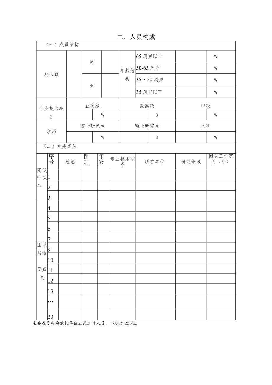 2022-2023年度神农中华农业科技奖优秀创新团队推荐书和摘要表（样本）.docx_第3页