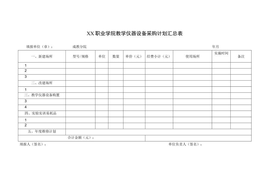 XX职业学院实践教学场所建设申请表.docx_第2页