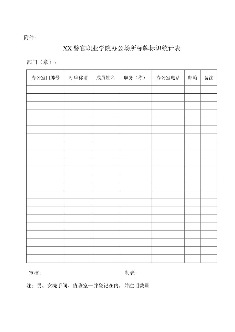 XX警官职业学院关于统一制作规范的科室部门标识标牌通知.docx_第2页