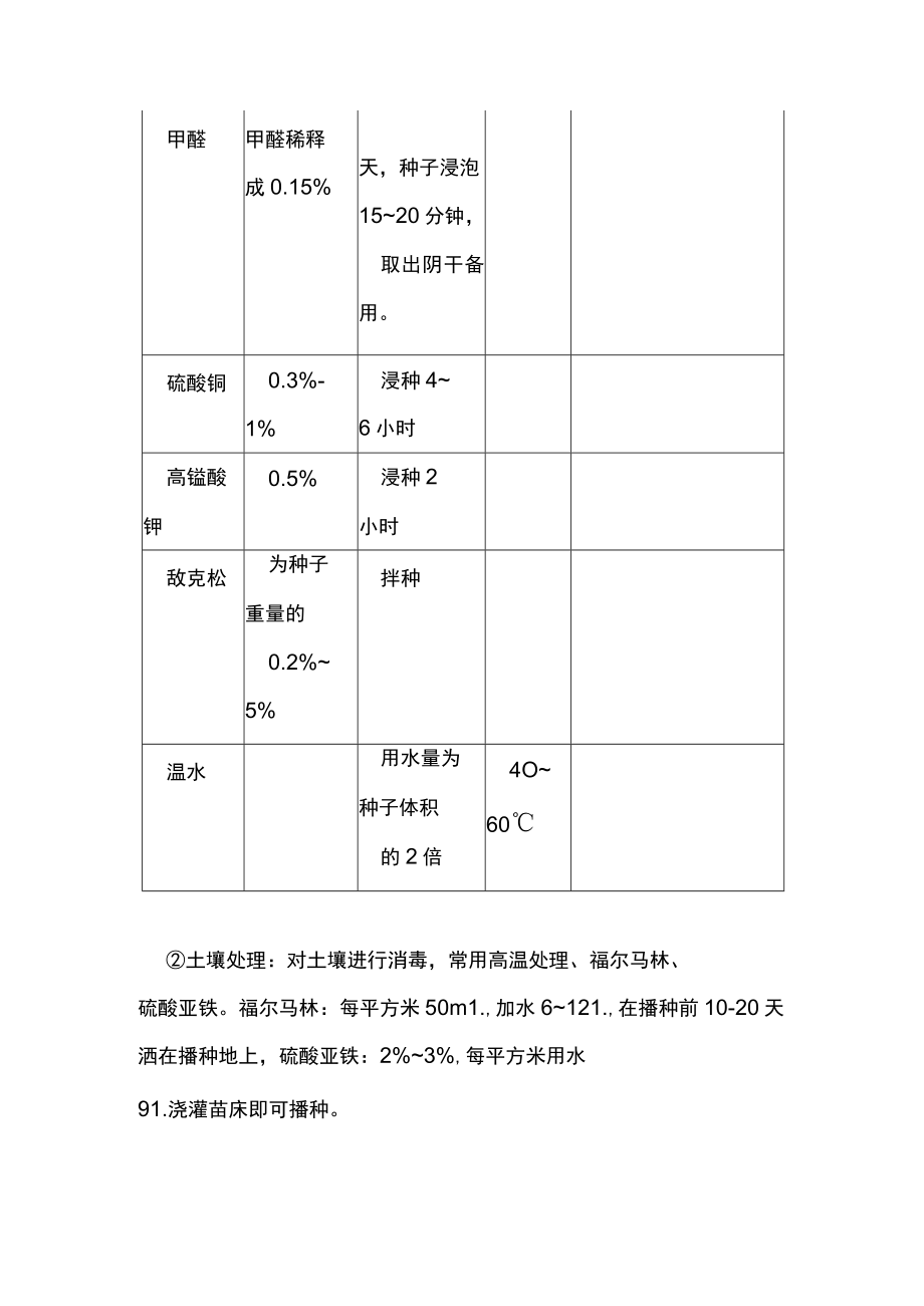 绿化苗木、阴生植物生产作业指导书.docx_第2页