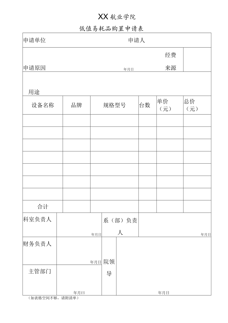 XX职业学院购置低值易耗品申请表.docx_第1页