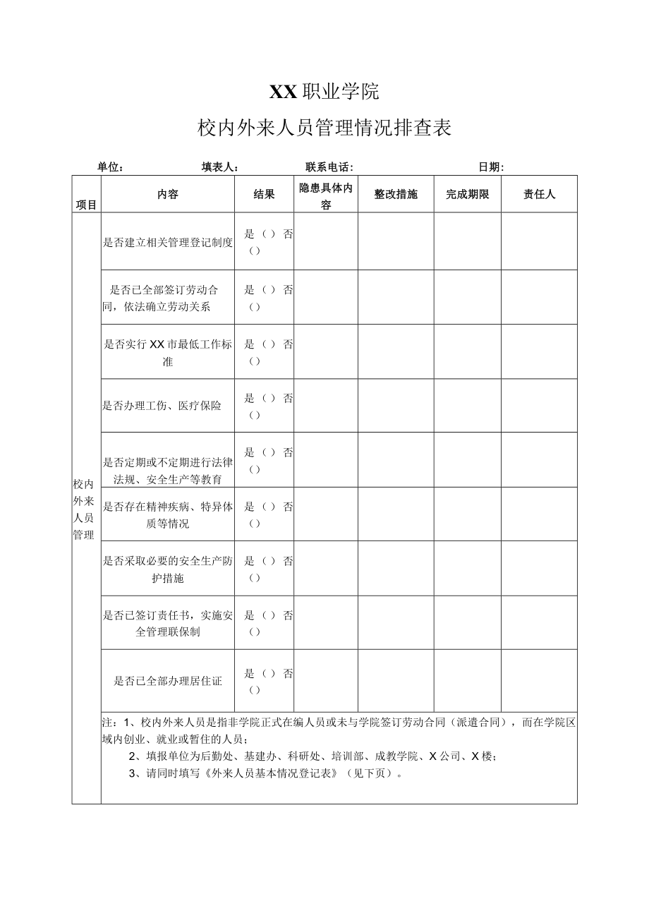 XX职业学院校内外来人员管理情况排查表.docx_第1页