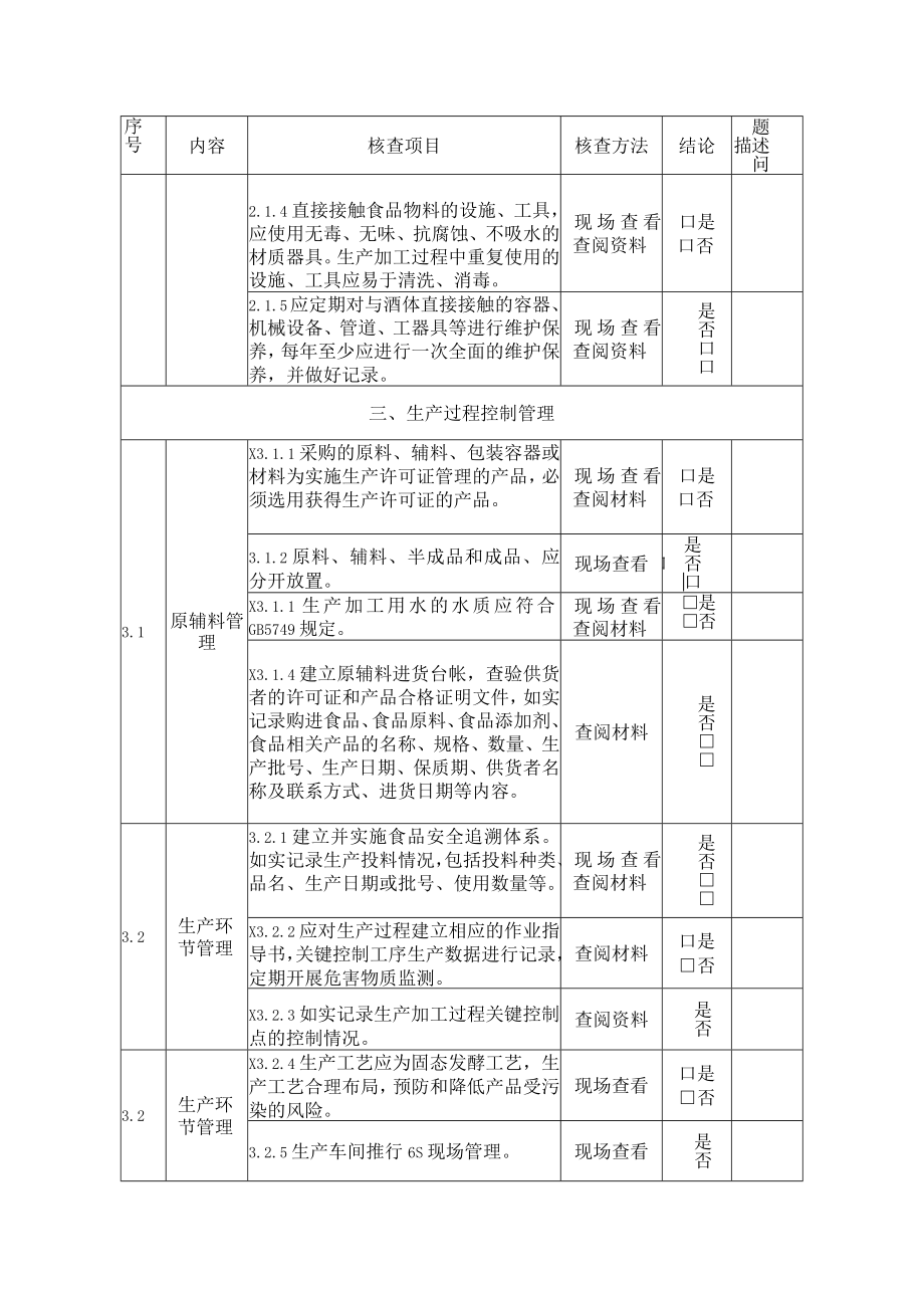 河南省白酒小作坊日常监督检查要点表.docx_第2页