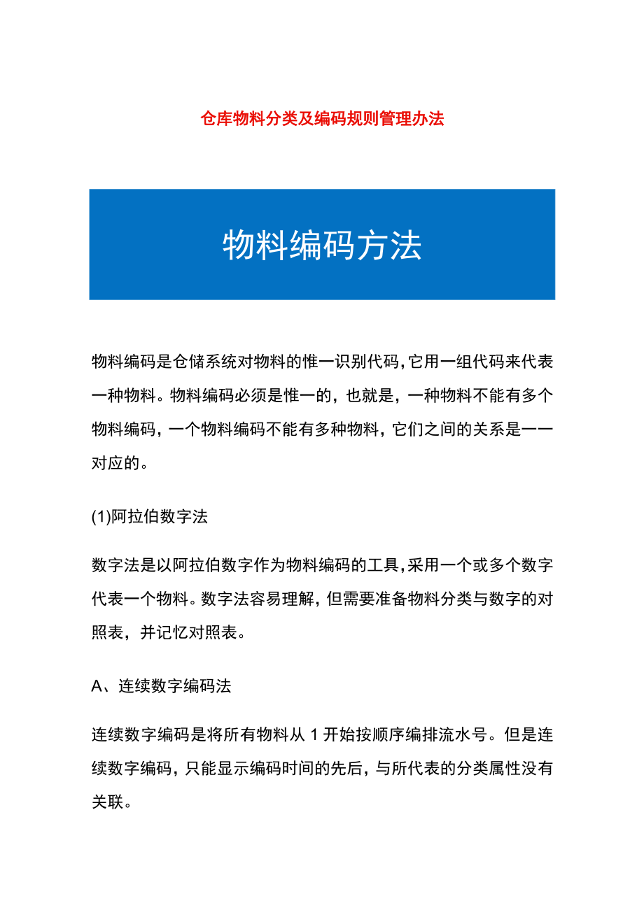 仓库物料分类及编码规则管理办法.docx_第1页