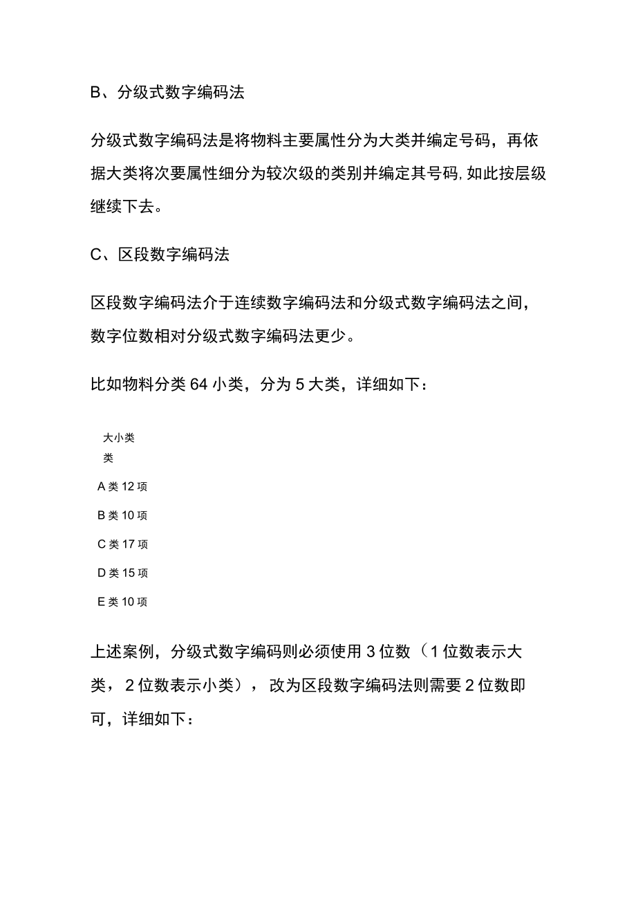 仓库物料分类及编码规则管理办法.docx_第2页