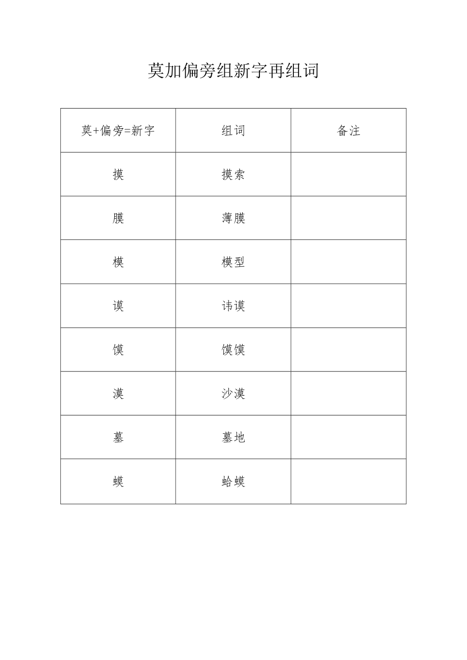 莫加偏旁组新字再组词.docx_第1页