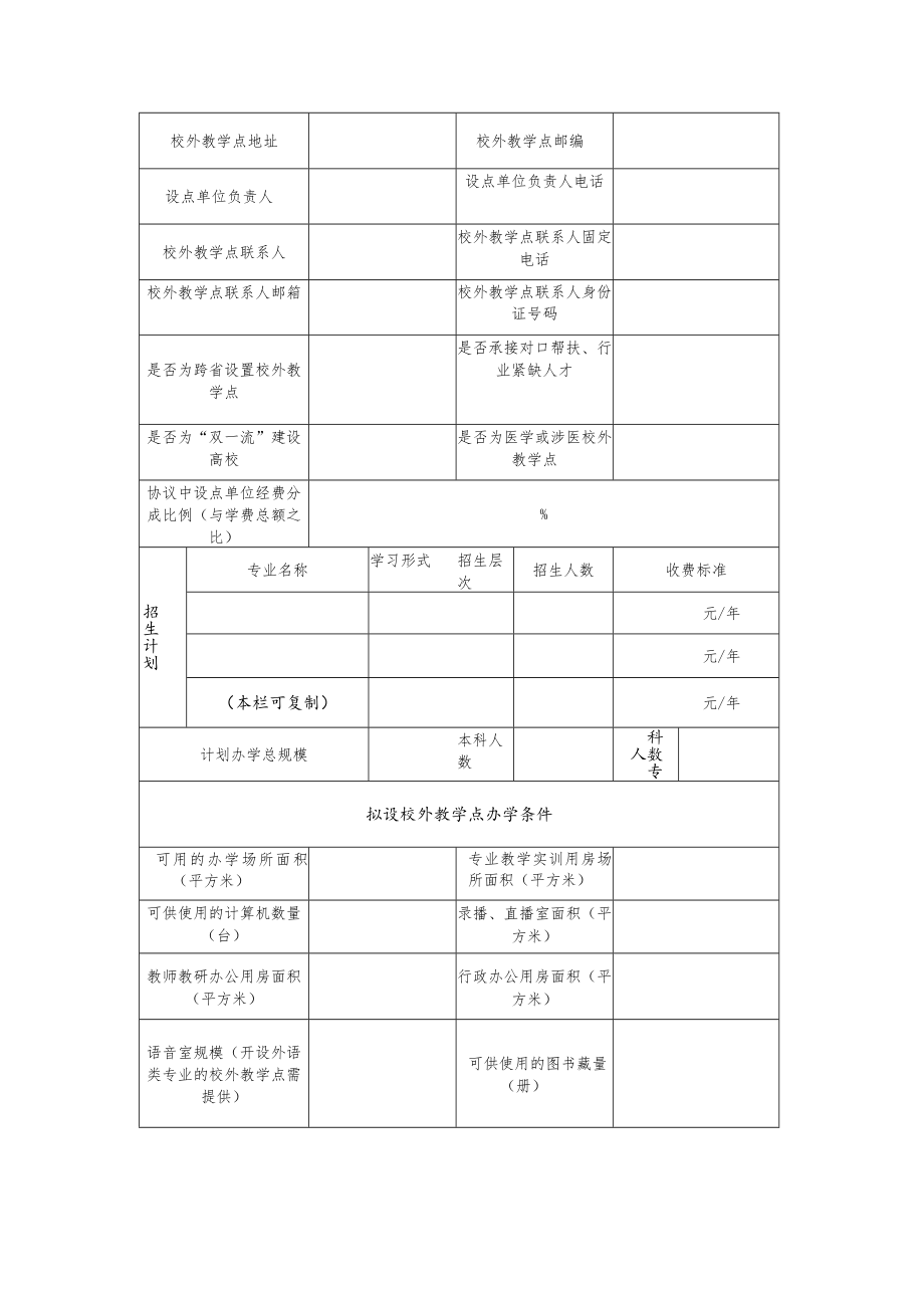 江苏省高等学历继续教育校外教学点备案表.docx_第2页