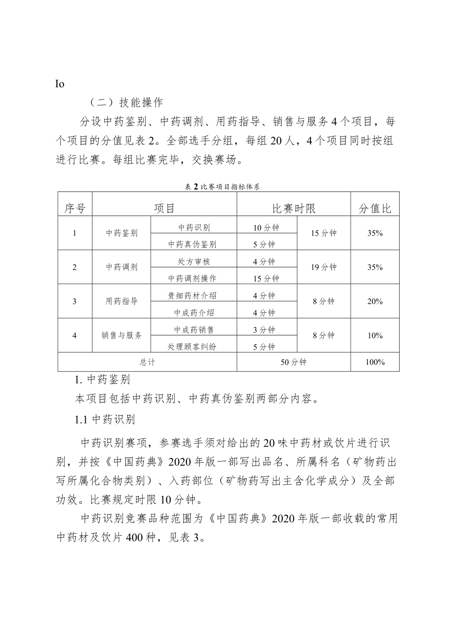 第一届广西中药调剂职业技能竞赛规程.docx_第3页