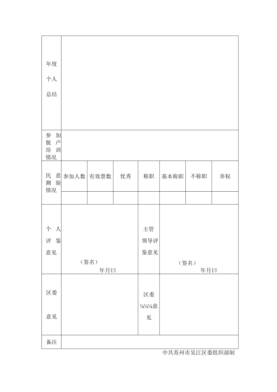 吴江市领导干部年度考核登记表.docx_第2页