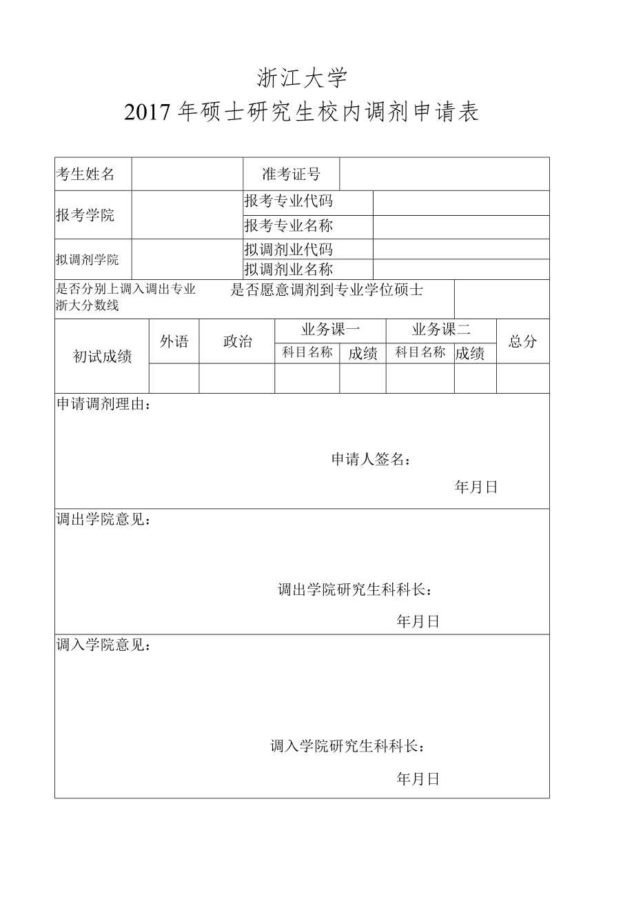 2005年秋季博士生破格申请表.docx_第1页